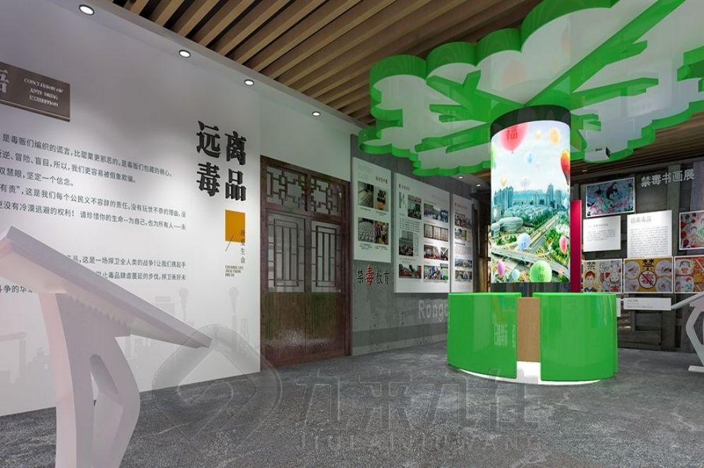 中医药展厅,中医药展厅设计,中医药文化展示
