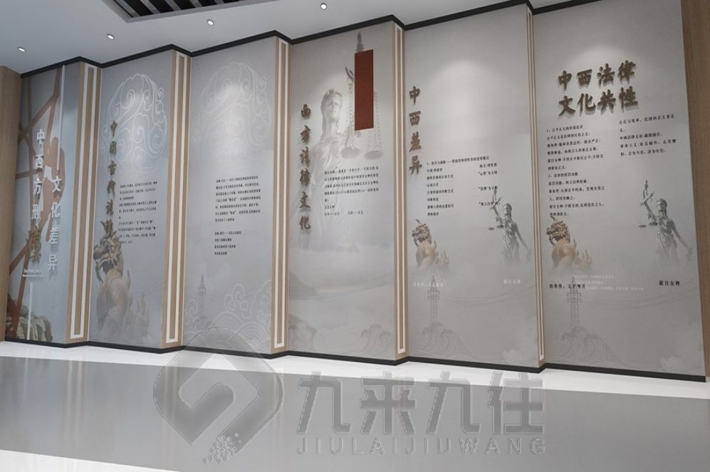 中医药展厅设计,中医药展厅多媒体设备,中医药展厅施工方案
