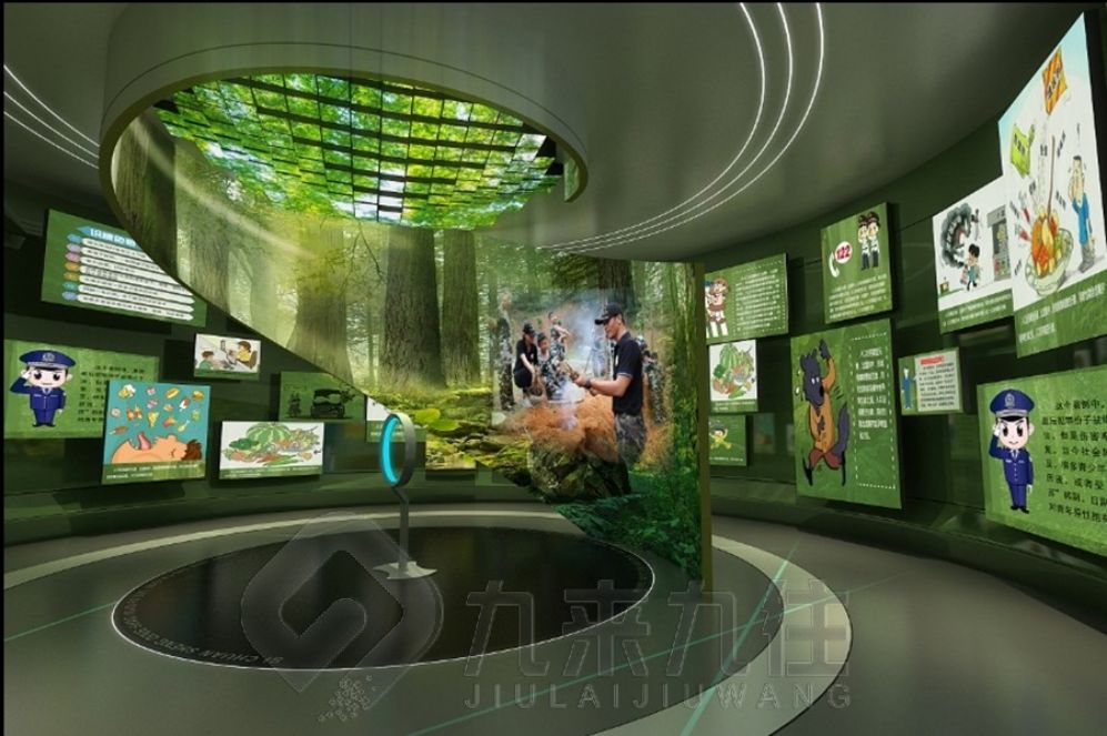 中医药展厅设计, 创新互动体验, 现代化展示