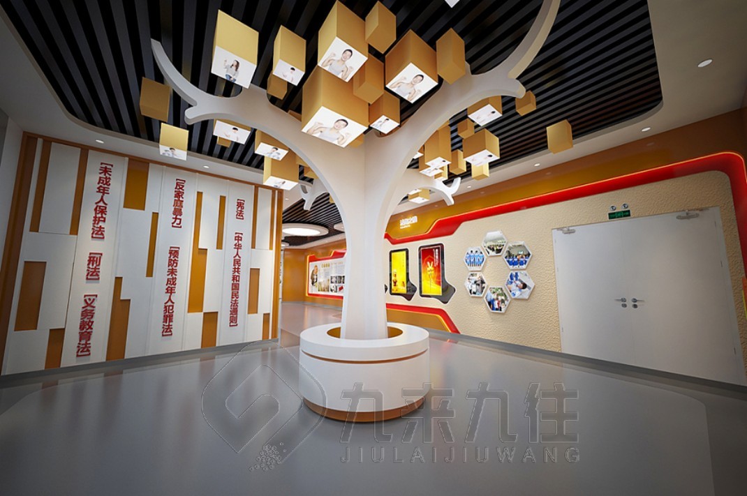 普法教育, 普法教育宣传内容, 中小学生法制教育